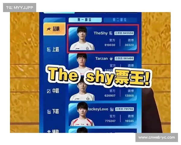 2025LPL全明星正赛阵容揭晓，TheShy与JackeyLove出任队长